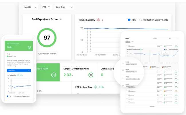 Next.js Analytics